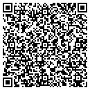 QR code with Countertop Solutions contacts