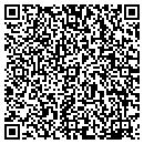 QR code with Countertop Solutions contacts