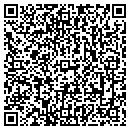 QR code with Countertops Plus contacts