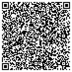 QR code with innovative Solid Surfaces contacts