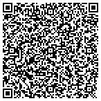 QR code with Midwest Rock Tops, LLC contacts