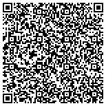QR code with Phillips Countertops, Inc. DBA Countersync contacts