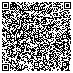 QR code with Quality COUNTER TOPS, LLC contacts