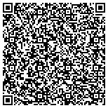 QR code with Rock Hard Creations Custom Countertops contacts