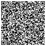 QR code with Rock Solid Custom Countertops, LLC contacts