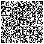 QR code with Royal Granite & Marble contacts