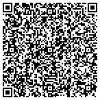 QR code with Solid Surface Technologies contacts