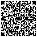 QR code with Spencer Granite contacts