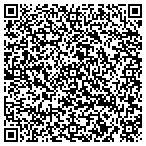 QR code with Surface Works Countertops contacts