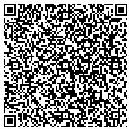 QR code with Apex Gates and Openers contacts