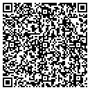 QR code with Automatic Gate Depot contacts