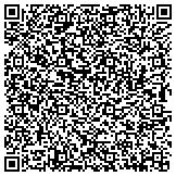 QR code with Automatic Gates and Access Control of Miami contacts