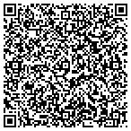 QR code with Automatic Gate Systems Inc contacts