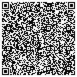 QR code with BANDA'S WELDING AND ACCESS CONTROL contacts
