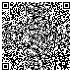 QR code with Electric Gate Store, Inc contacts