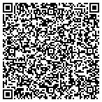 QR code with Electronic Access Systems contacts