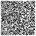 QR code with Electronic Gate Systems contacts