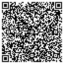 QR code with Fether Door & Gate Company / I.E. contacts