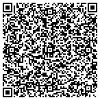 QR code with Fether Door & Gate Company / OC contacts