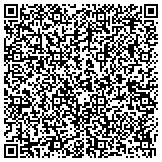 QR code with FRISCO TX GATE REPAIR ELECTRIC GATES OPERATOR 469-200-4643 contacts