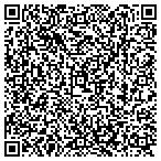 QR code with Gate Masters & More LLC contacts