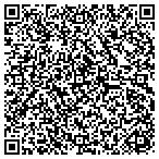 QR code with Gate Service Corp contacts