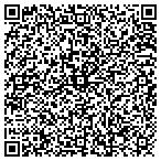 QR code with International Controls & Gate contacts
