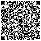 QR code with Midsouth Access Systems contacts