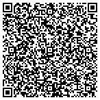 QR code with Professional Access & Doors contacts