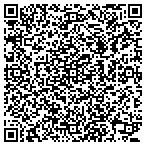 QR code with Quality Gate Company contacts