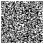QR code with Rolling Door Parts Div contacts