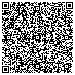 QR code with Sunbelt Gated Access Systems contacts
