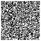 QR code with Affordable Rescreening contacts