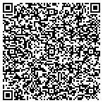 QR code with affordablesunscreens.com contacts