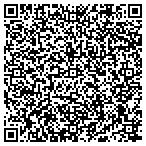 QR code with Allbright door and window contacts