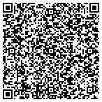 QR code with All mobile screens contacts
