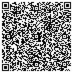 QR code with All Seasons Retractable Screens of California contacts