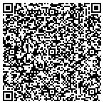 QR code with All season window screens mobile service contacts