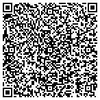 QR code with Antil Sash & Screen Manufacturing Company contacts
