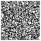 QR code with Arizona Solar Sunscreens contacts