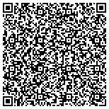 QR code with Berki Sun Control Products Inc contacts