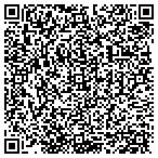QR code with Chandler Screen & Awning contacts