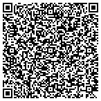 QR code with Fanny Screens & Glass contacts