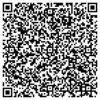 QR code with Half Price Solar Screens contacts