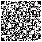 QR code with Innovative Design Of NWF contacts