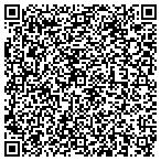 QR code with Integrity Builders Siding & Windows Inc contacts