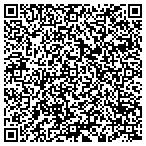 QR code with Keith's Screens and Services contacts
