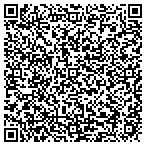 QR code with Martinelli's Supply Company contacts