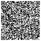 QR code with Mobile Screens Etc., Inc. contacts