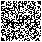 QR code with Mobile Speed Screens contacts